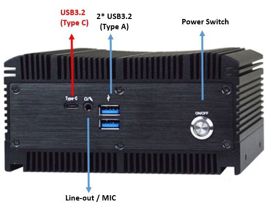 Rugged embedded Tiger Lake Mini PC with wide voltage support and USB type C.
