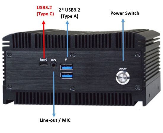 具有寬電壓支援和 USB Type C 堅固耐用鋁擠殼的Tiger Lake 嵌入式迷你電腦