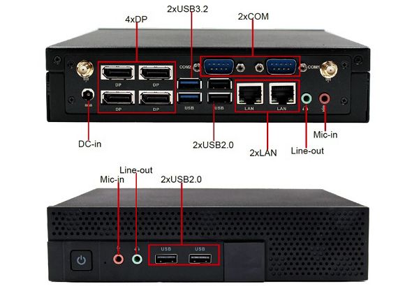 Compact AMD Ryzen V1605B Mini PC with USB 3.2 4 x 4K Display 2 x COM.