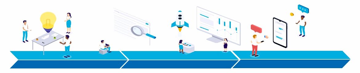 Flux et gestion réussis de l'OEM ODM