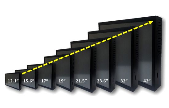 12インチ、15インチ、17インチ、19インチ、21.5インチ、23.8インチ、42インチのパネルサイズ。